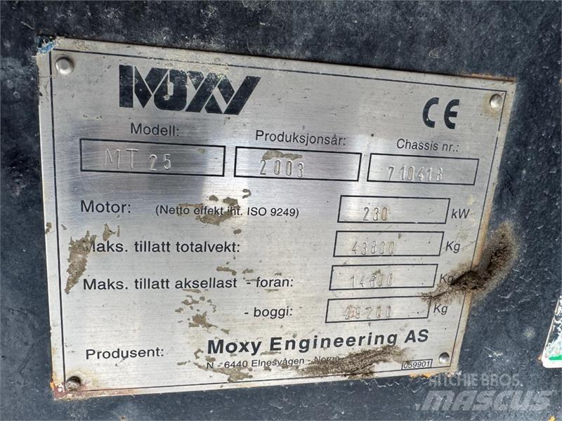 Moxy MT-25 Mini pašizgāzēji