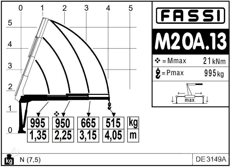  -Kita- FASSI Micro Celtņi nelīdzenām virsmām