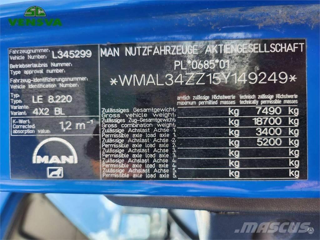 MAN LE 8.220 Platformas/izkraušana no sāniem