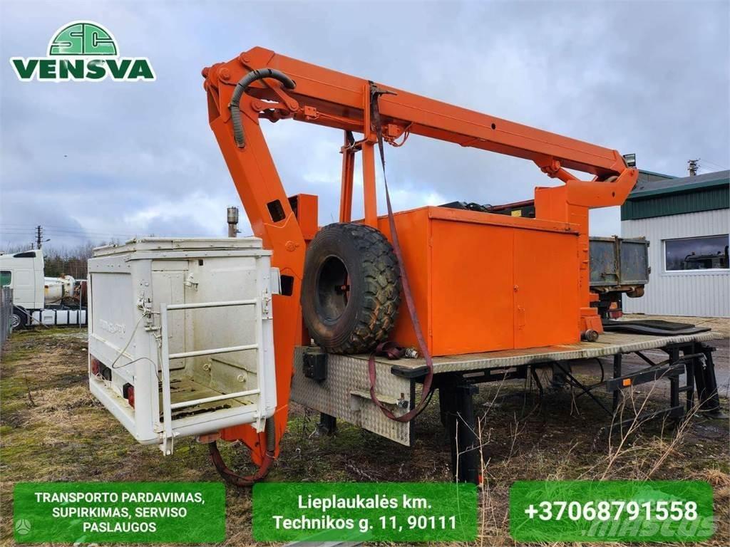 Wumag GMBH Citas sastāvdaļas
