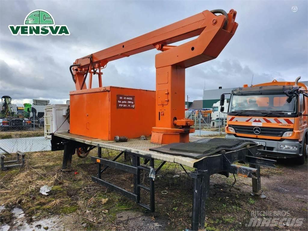 Wumag GMBH Citas sastāvdaļas