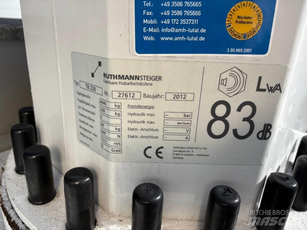 Ruthmann TB 220 Pacēlāji uz automašīnas bāzes