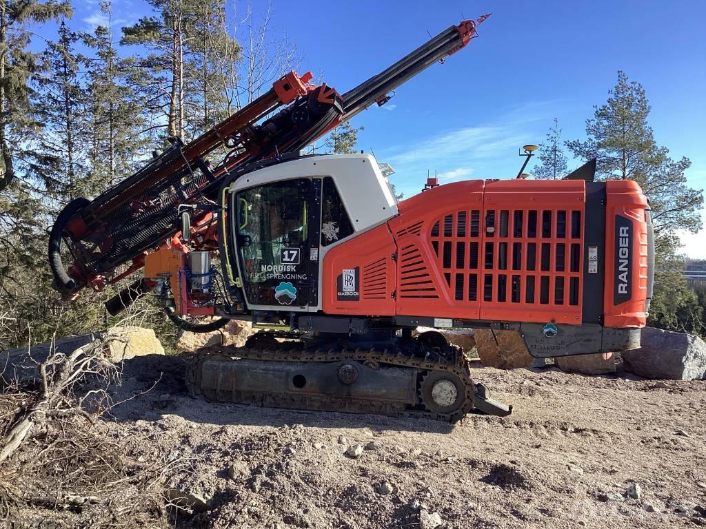 Sandvik DX800i Urbji