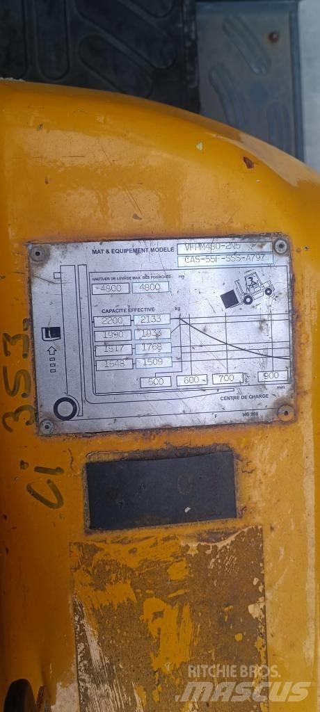 TCM FHG 25 T3 LPG tehnika