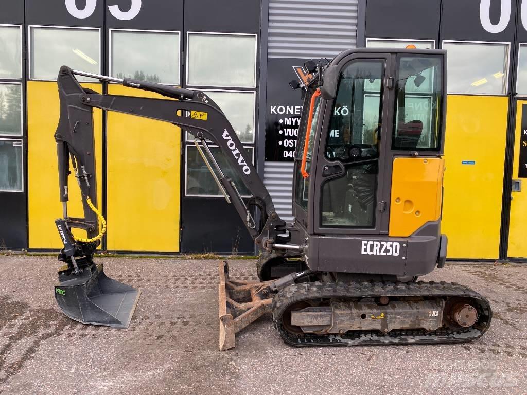 Volvo ECR 25 D Mini ekskavatori < 7 t