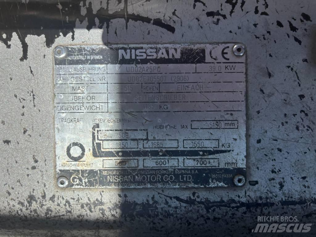 Nissan UD02A25PQ LPG tehnika