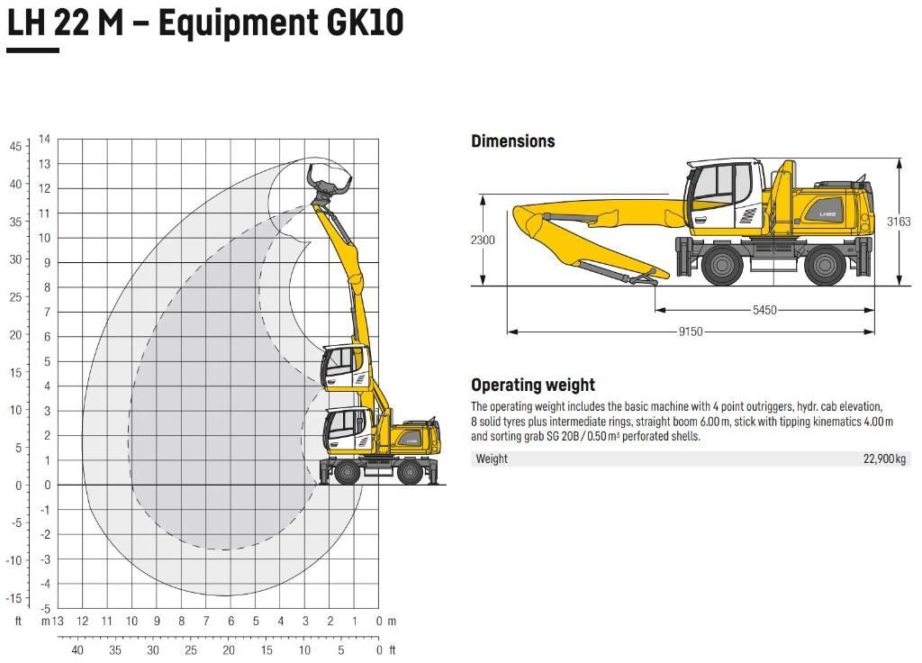 Liebherr LH 22 Industriālie iekrāvēji