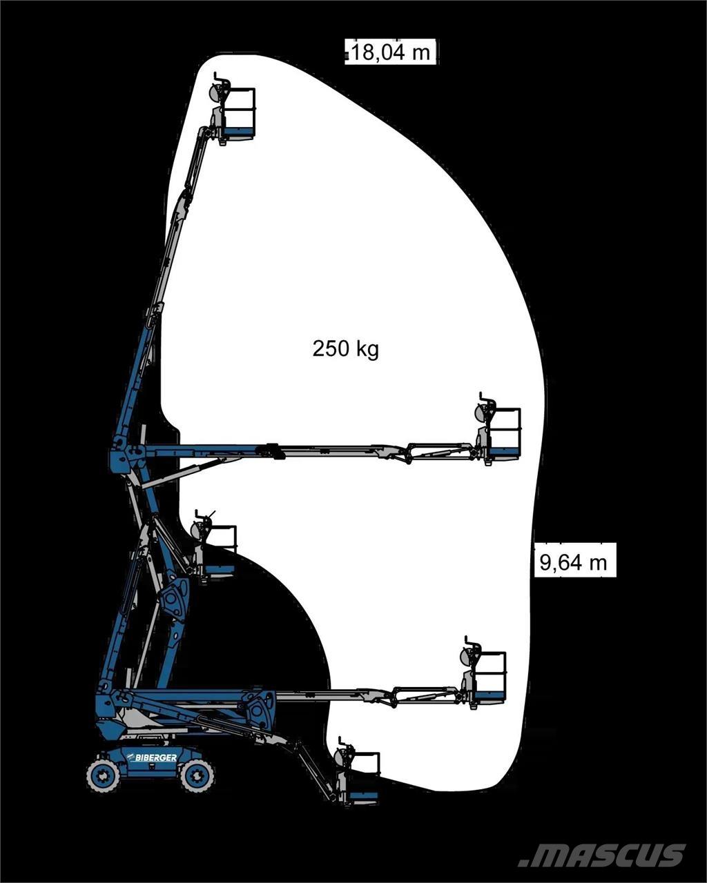 Magni DAB 18 RT Strēles pacēlāji
