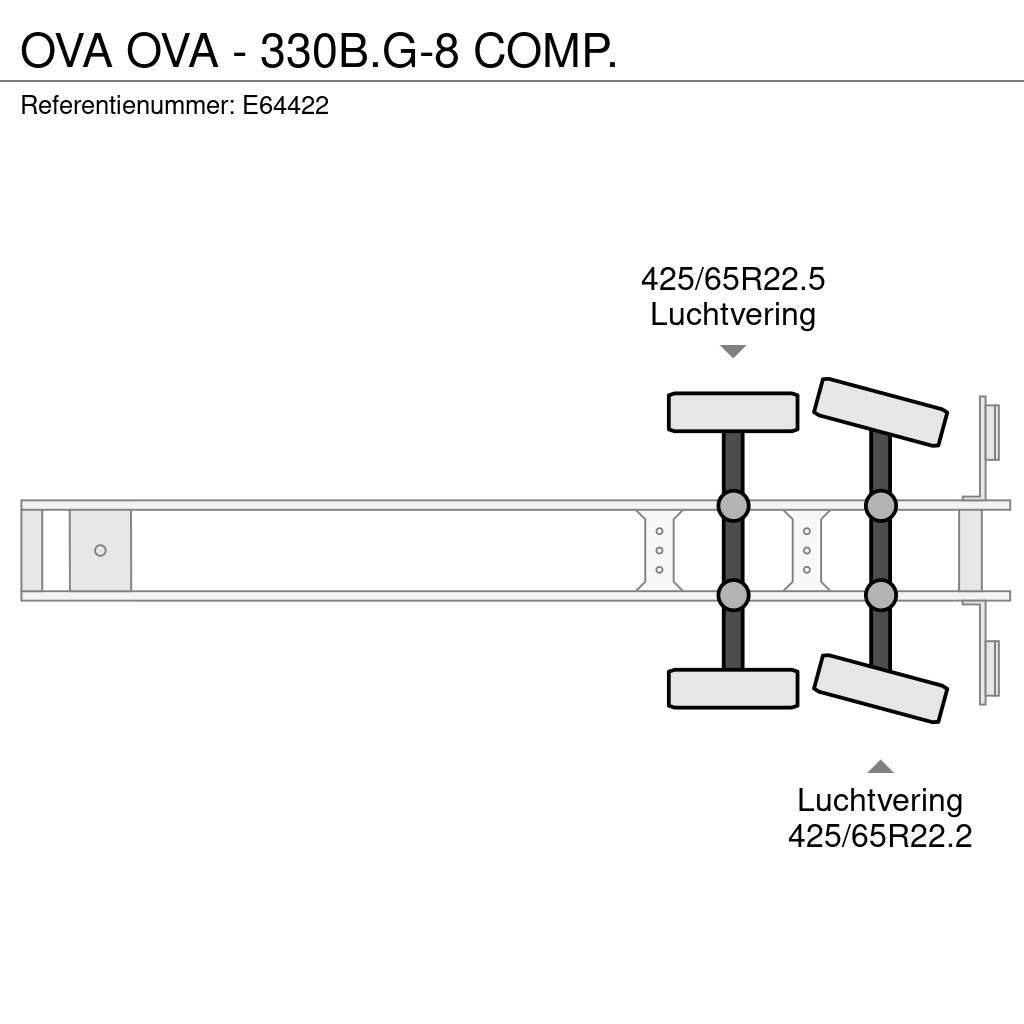 OVA - 330B.G-8 COMP. Autocisternas