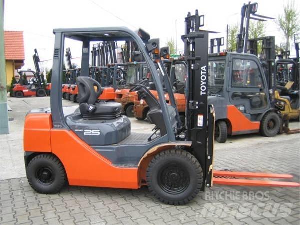 Toyota 02-8FG25 LPG tehnika