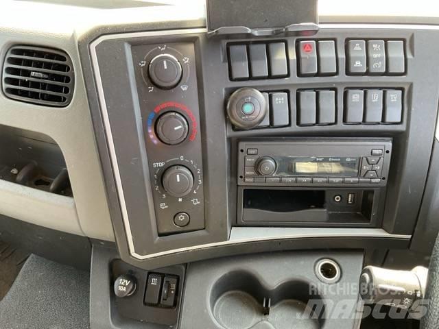 Renault D250 Furgons