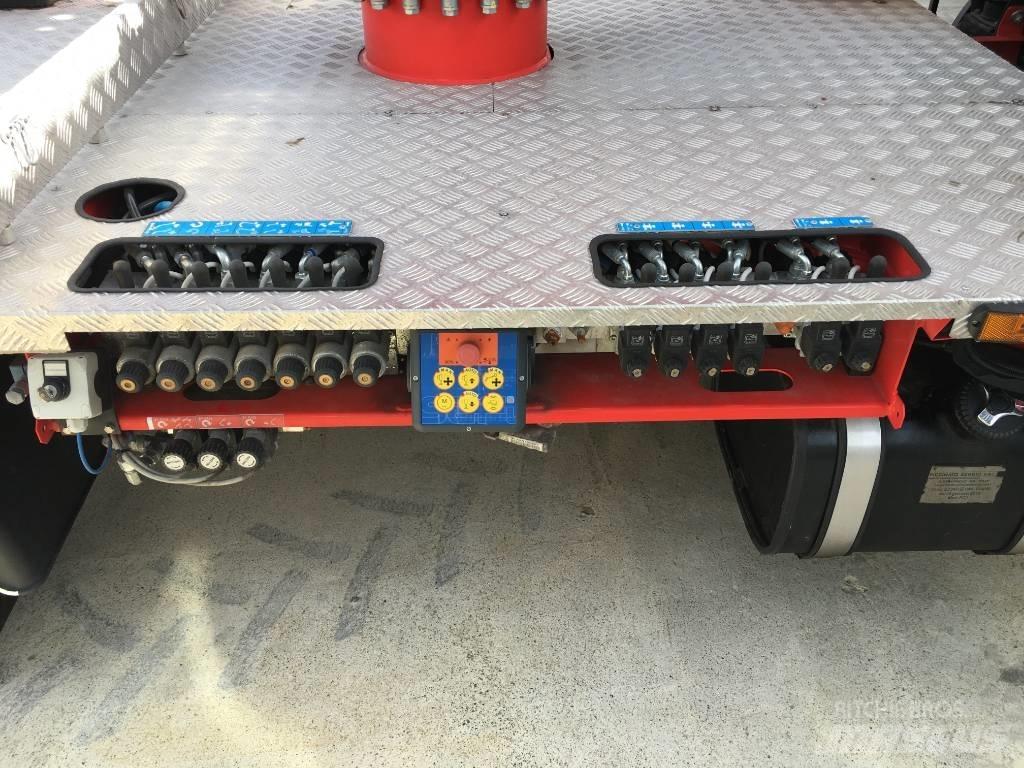 Safi SrL SCA 20J Pacēlāji uz automašīnas bāzes