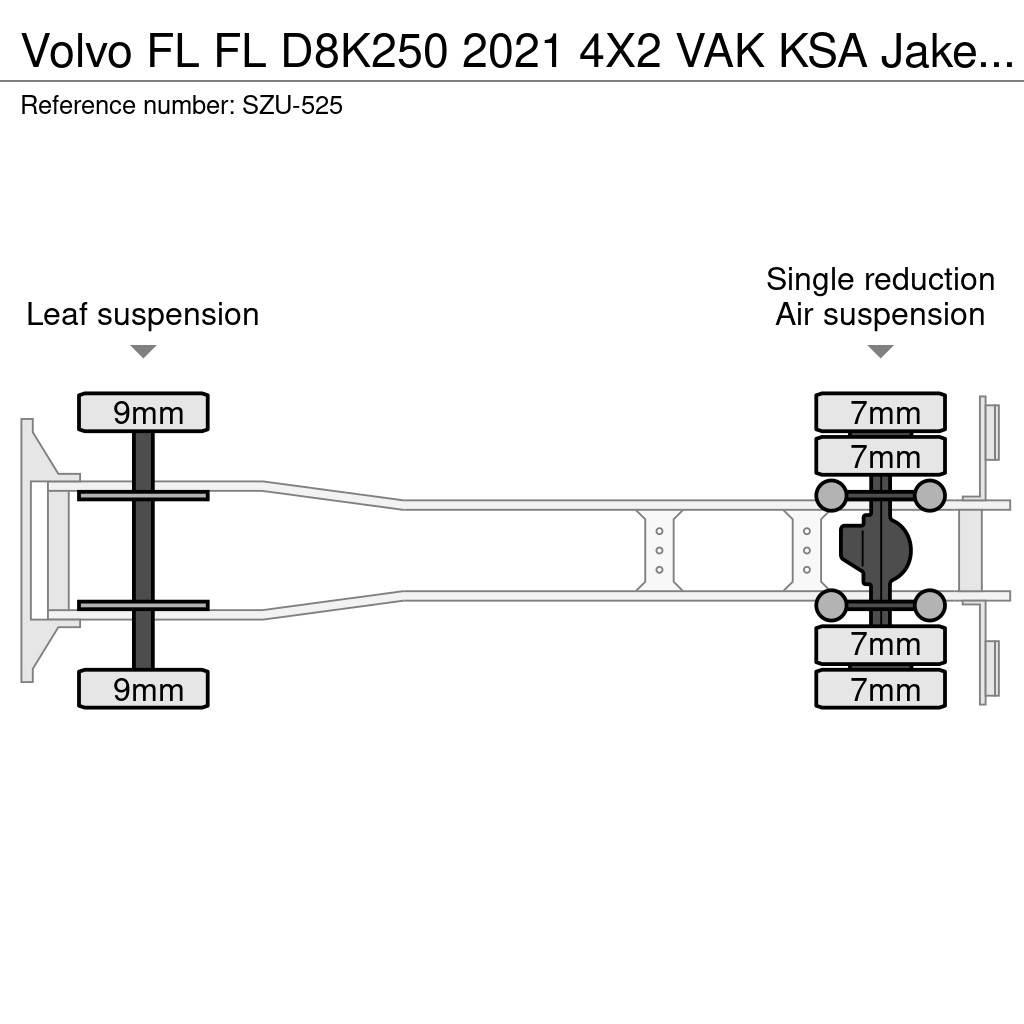 Volvo FL Furgons