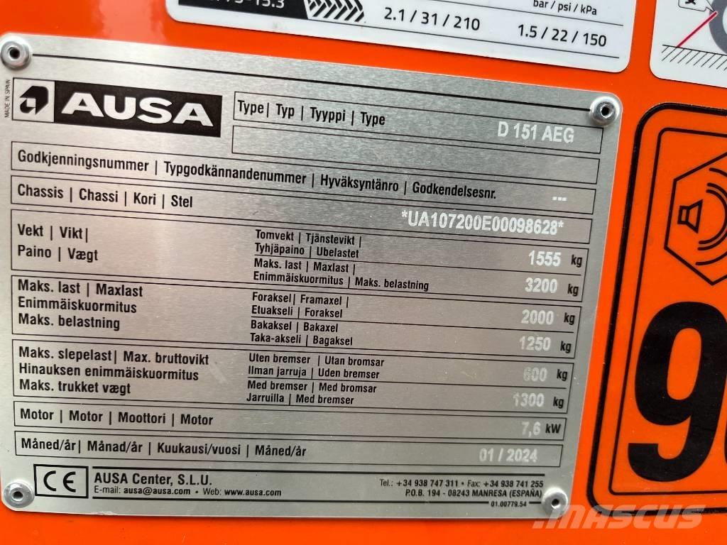 Ausa D151AEG Mini pašizgāzēji