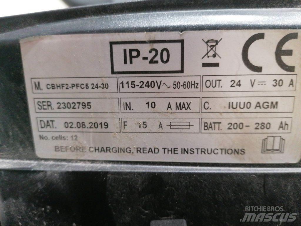 Master MOV MT1200+ Vilcēji