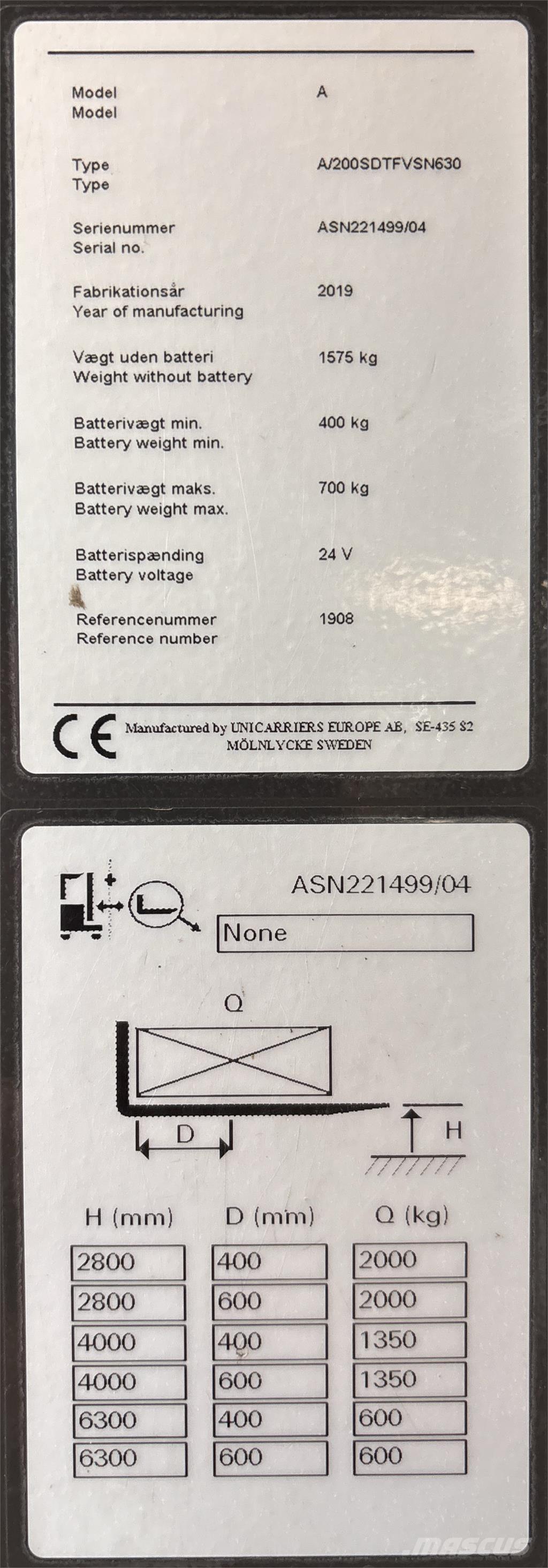 Atlet ASN200 Pašgājēji krautnētāji