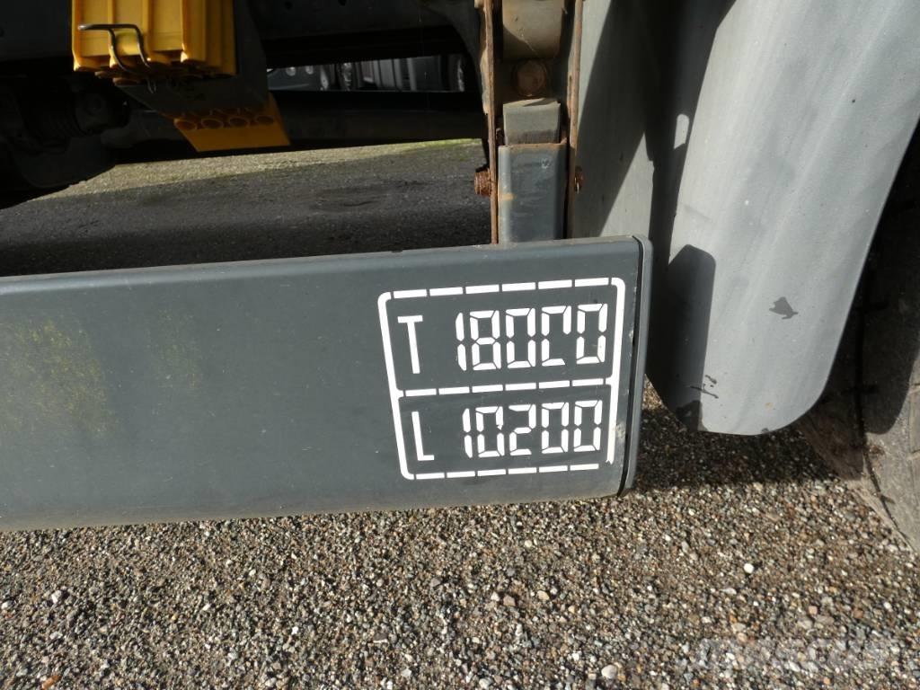 MAN TGS 18.320 Tents