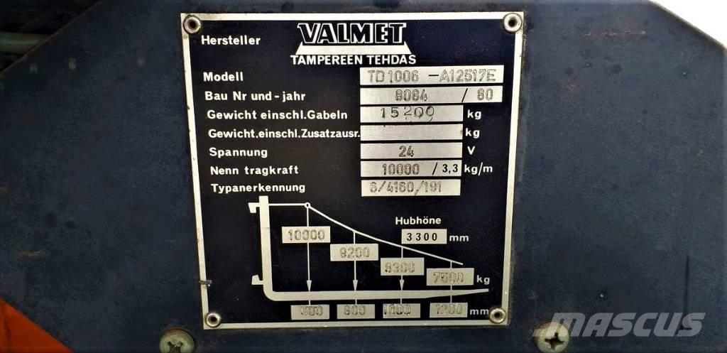 Valmet TD 1006 Tehnika ar dīzeļa dzinēju