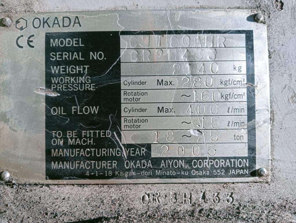 Okada CUT80 AHR Griezēji