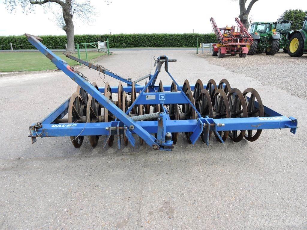 FURROW Parastie arkli