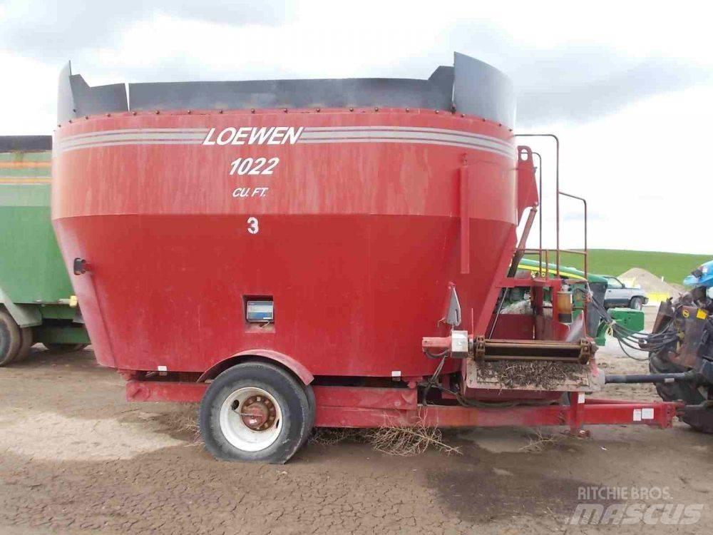  Loewen 1022 Maisītāji dalītāji