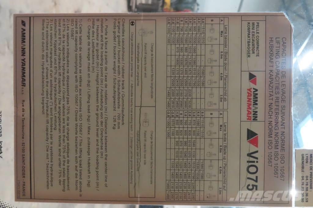Yanmar Vio 75/SV100 Kabīnes un interjers