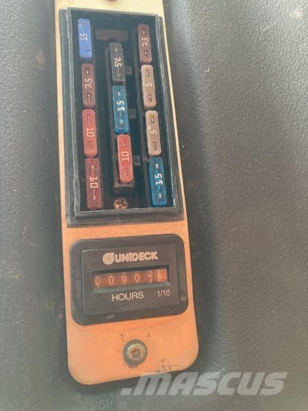 Ausa D120AHG Mini pašizgāzēji