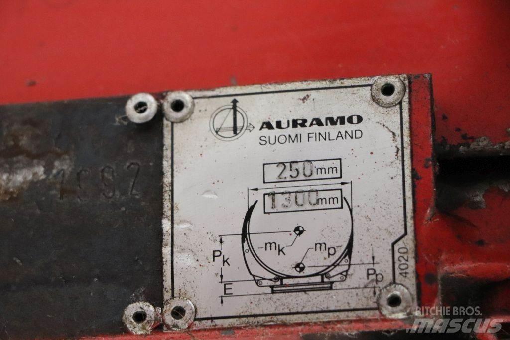 Auramo RA-350NJ Iekraušanas tehnika- Citi