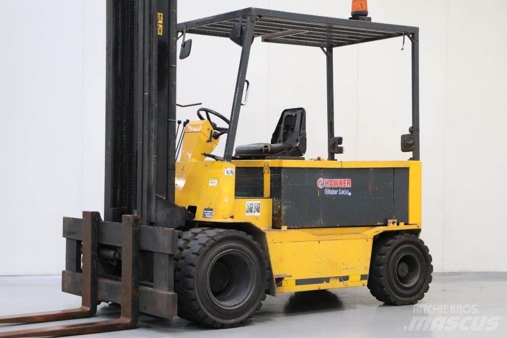 CTC Force 65 Elektriskie iekrāvēji