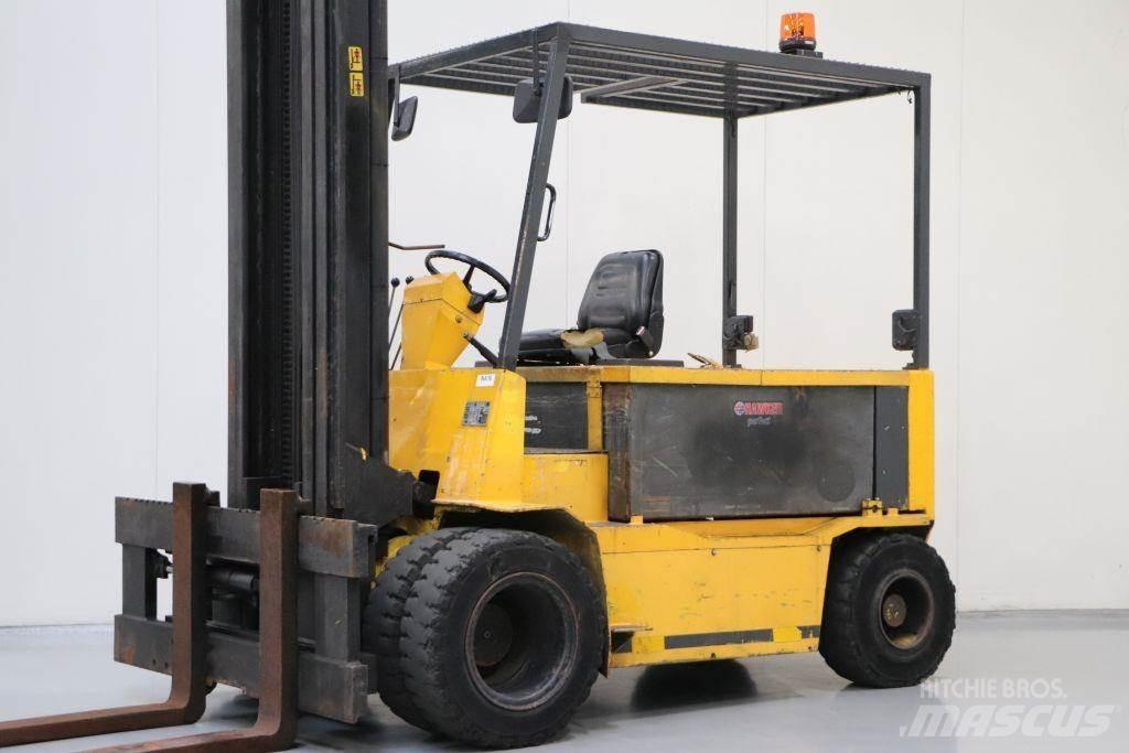 CTC Force 65 Elektriskie iekrāvēji