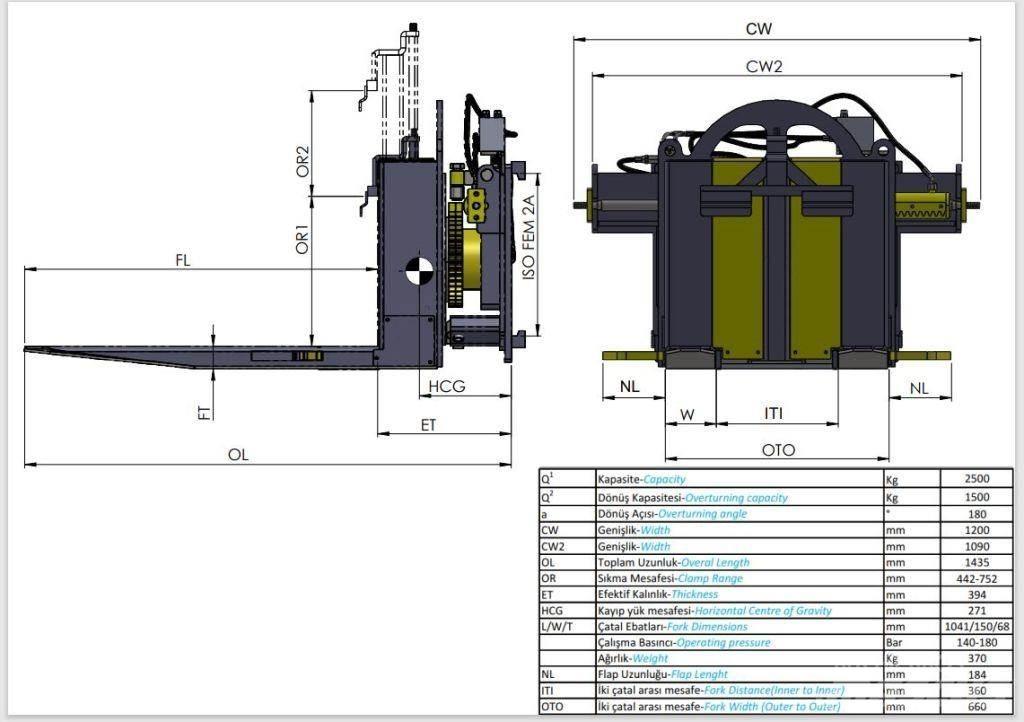  Digmaq Box Rotator Iekraušanas tehnika- Citi