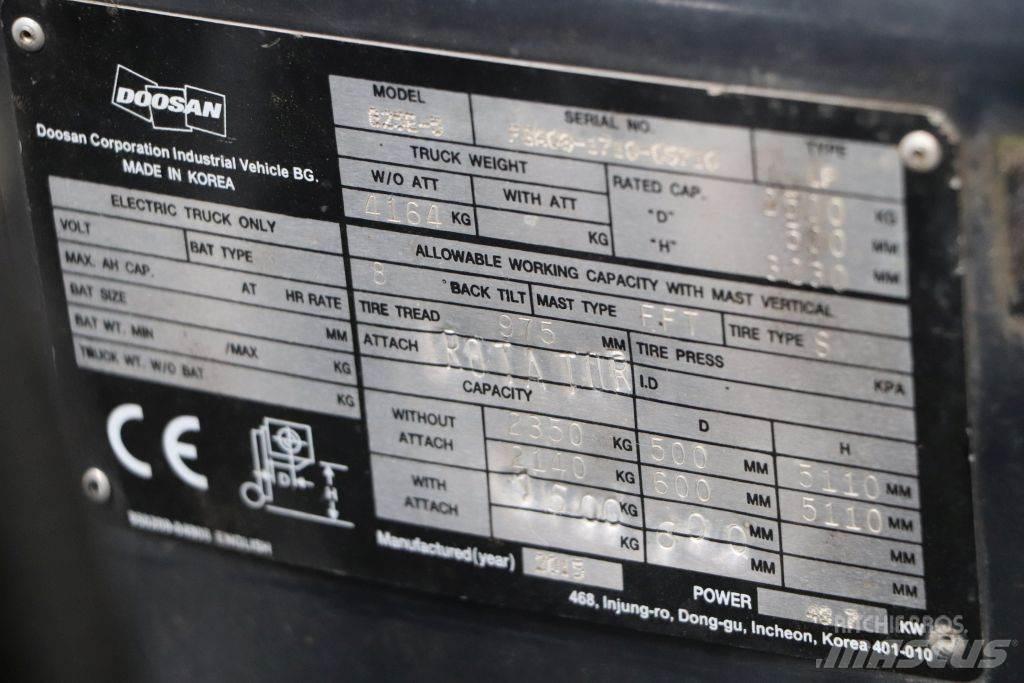 Doosan G25E-5 LPG tehnika