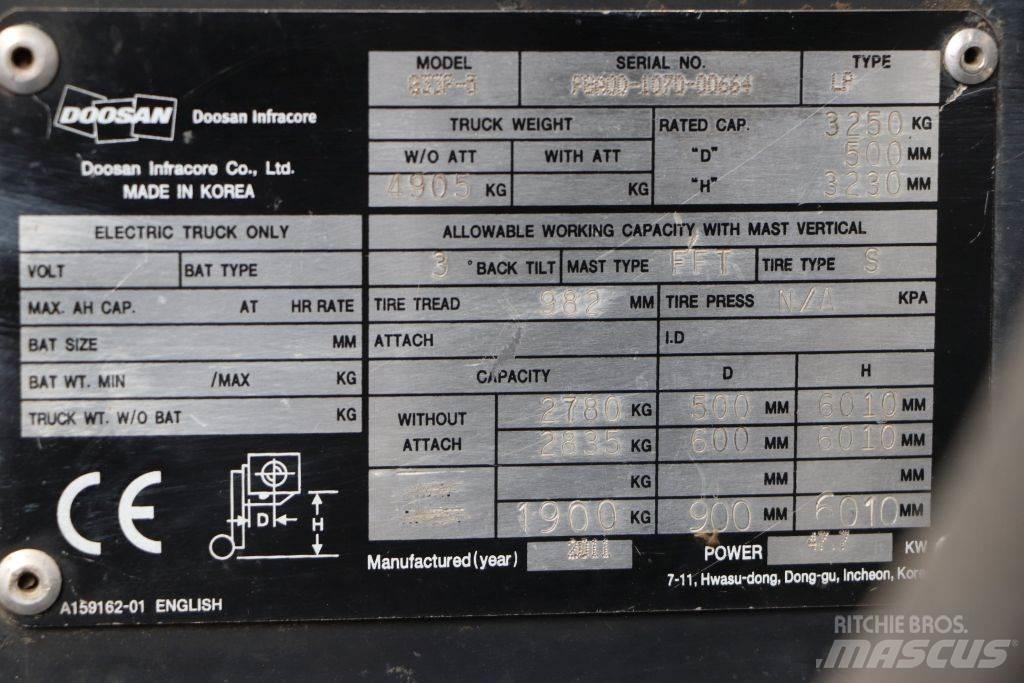 Doosan G33P-5 LPG tehnika