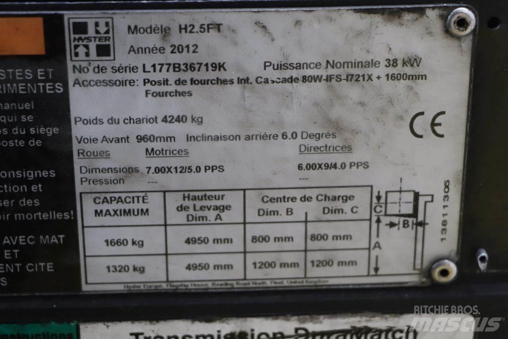 Hyster H2.5FT LPG tehnika