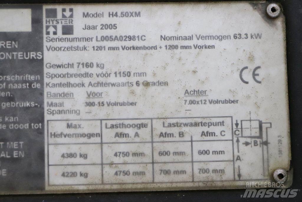 Hyster H4.5XM LPG tehnika
