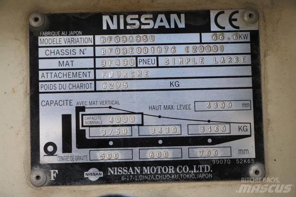 Nissan BF03A35U LPG tehnika
