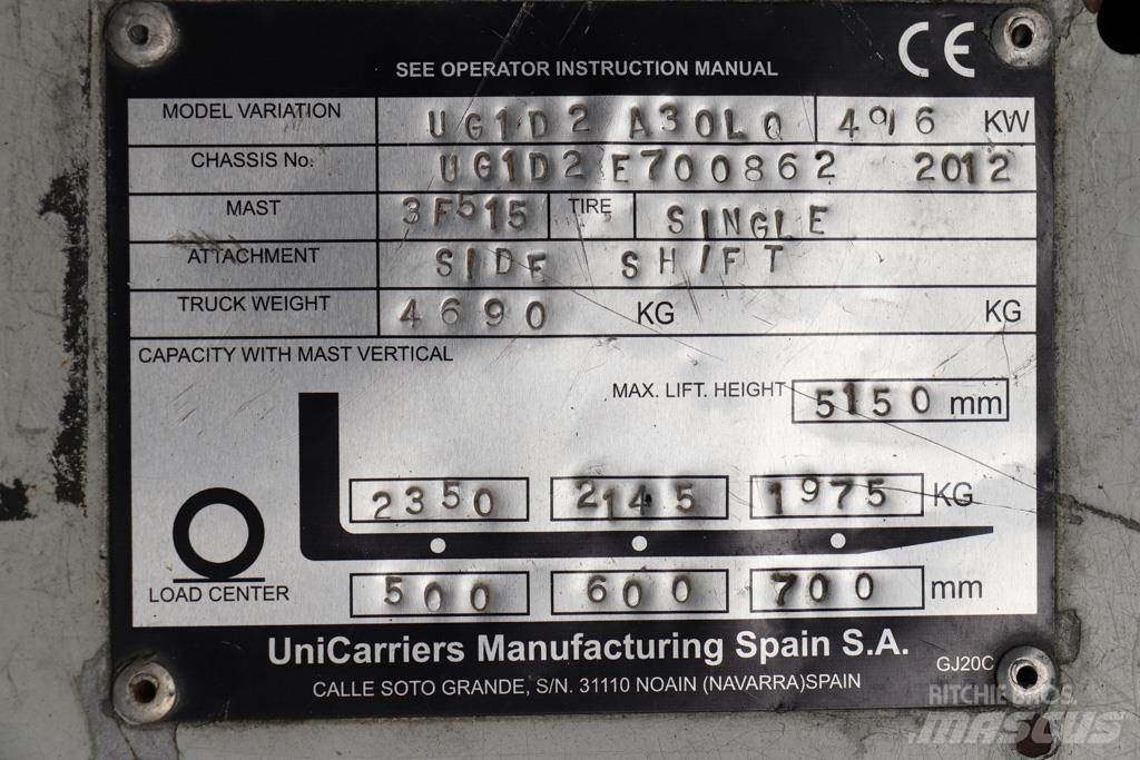 Nissan UG1D2A30LQ LPG tehnika
