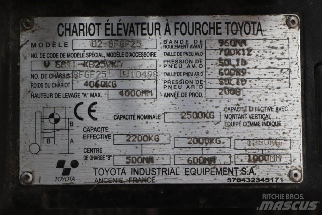 Toyota 02-8FGF25 LPG tehnika