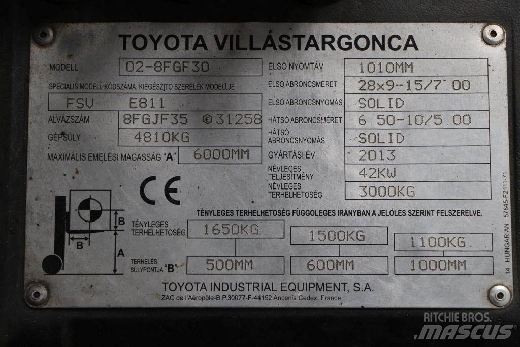 Toyota 02-8FGF30 LPG tehnika