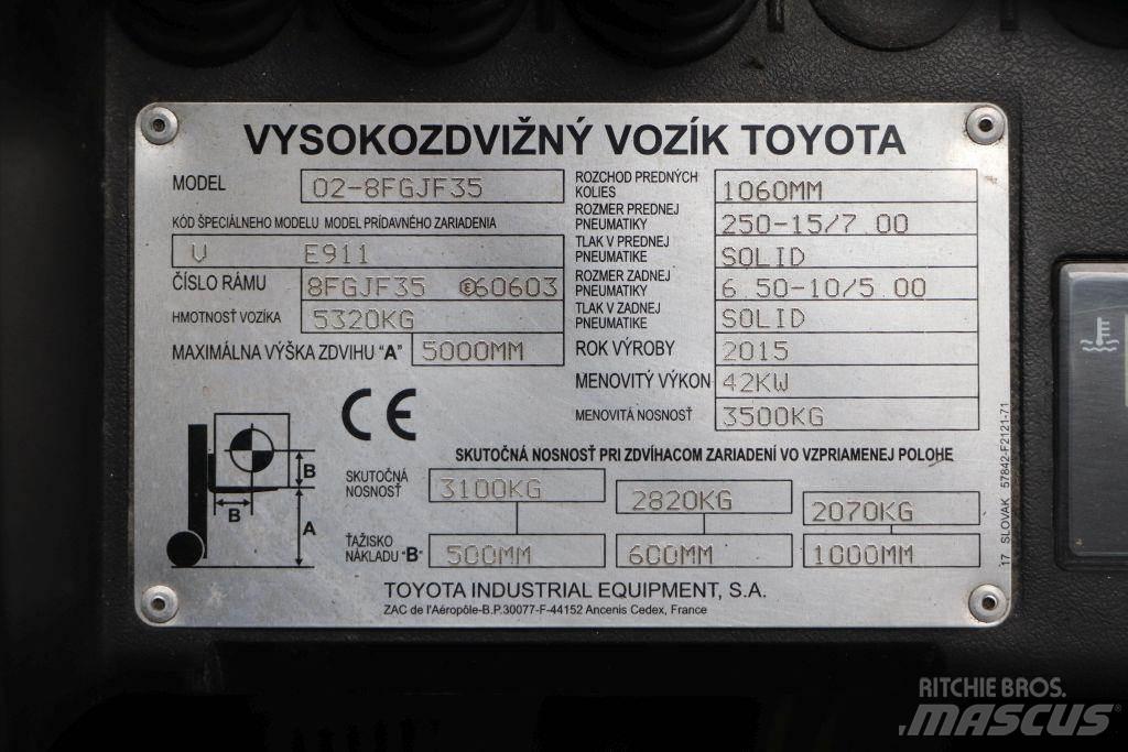 Toyota 02-8FGJF35 LPG tehnika