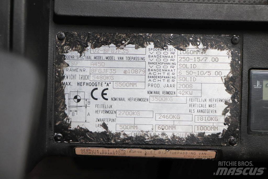 Toyota 02-8FGJF35 LPG tehnika