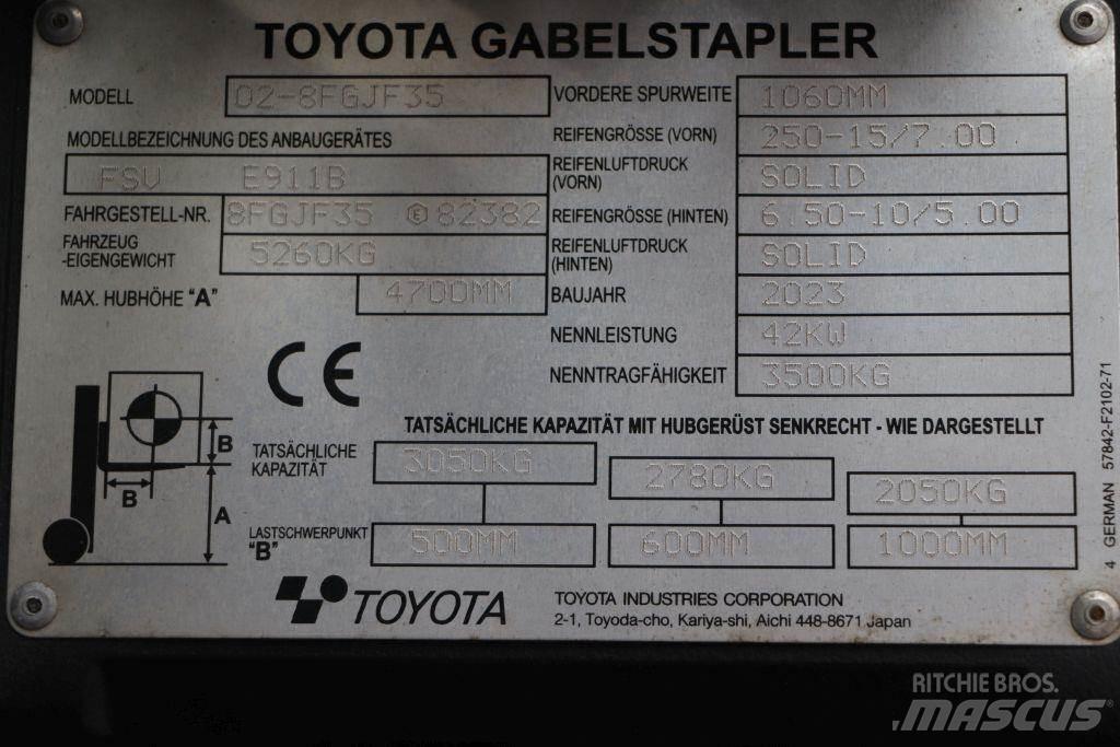 Toyota 02-8FGJF35 LPG tehnika