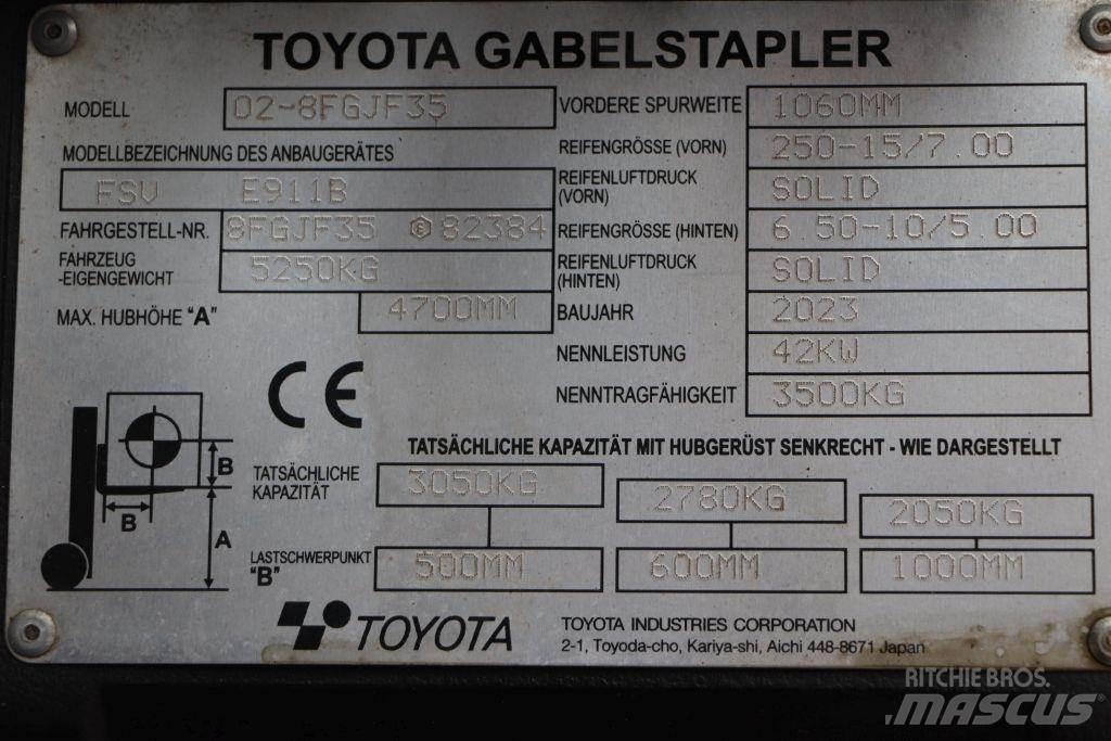 Toyota 02-8FGJF35 LPG tehnika