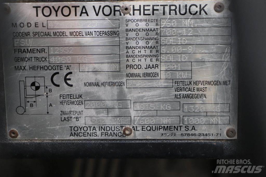 Toyota 42-7FGF25 LPG tehnika