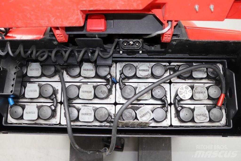 Toyota LWE200 Zemie palešu pacēlāji