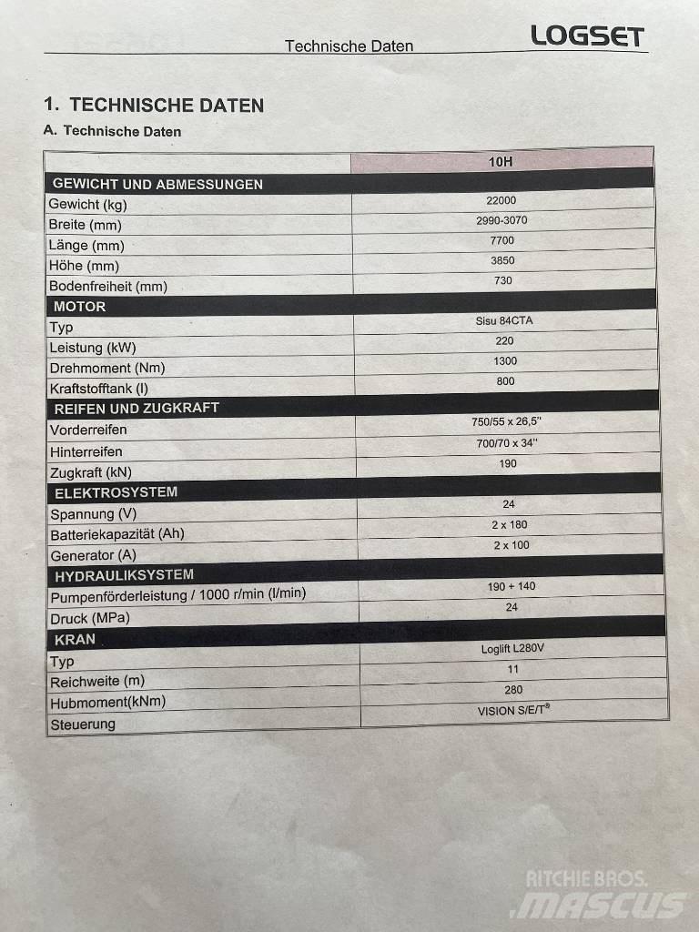 Logset 10H Harvesteri
