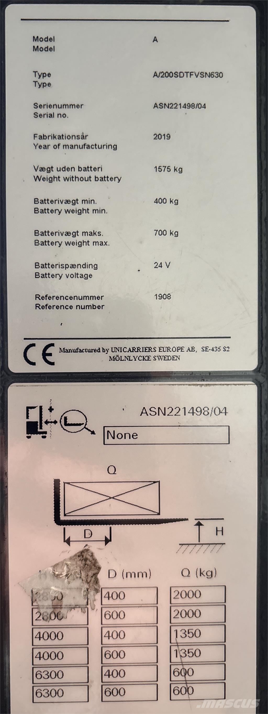 Atlet ASN200 Pašgājēji krautnētāji