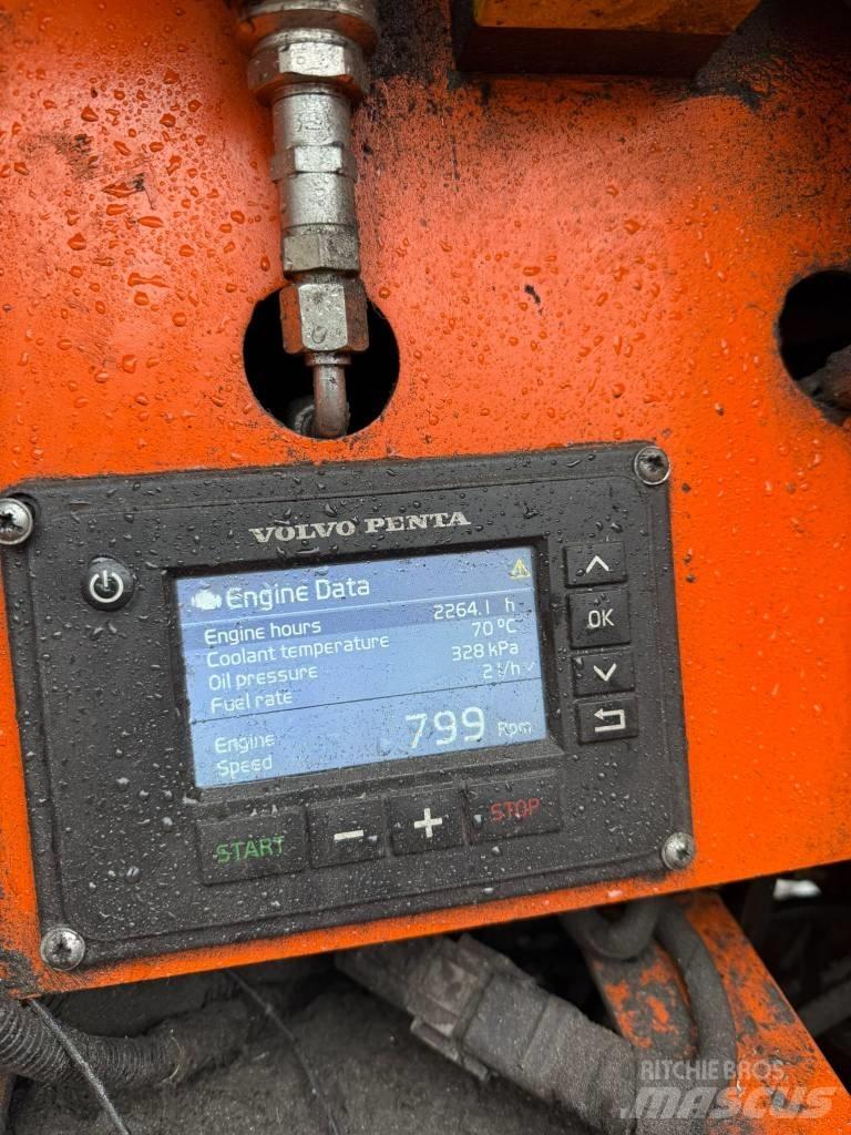 Arjes Impaktor 250 Atkritumu smalcinātāji
