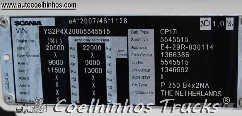 Scania P 250 Furgons