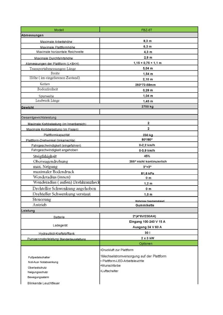 Fronteq FBZ-6T Citi pacēlāji un platformas